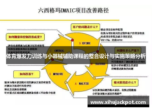 体育爆发力训练与小器械辅助课程的整合设计与实施策略分析